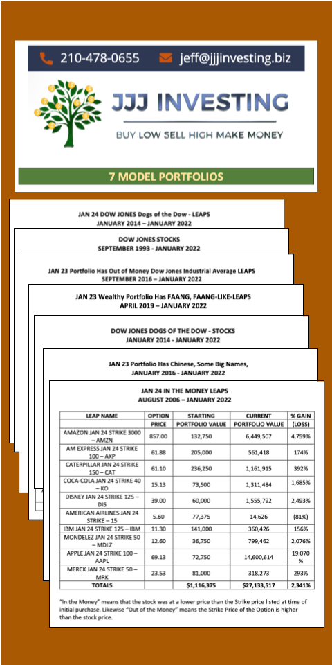 JJJ 7 model portfolio longimage