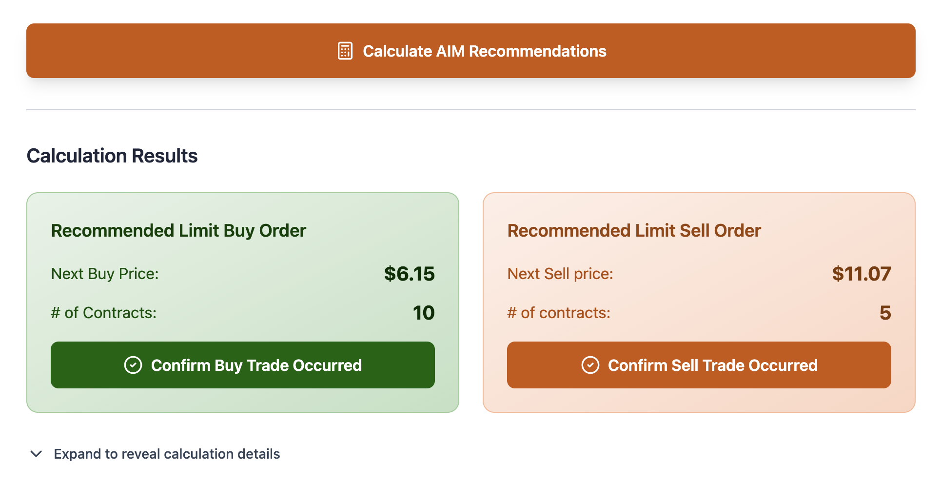 AIM calculator - results example 1